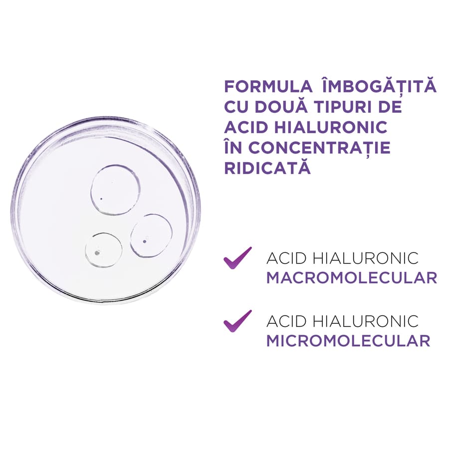 Crema antirid zi Hyaluron Specialist