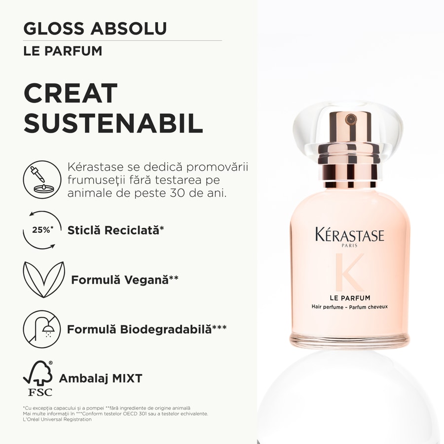 Gloss Absolu Le Parfum
