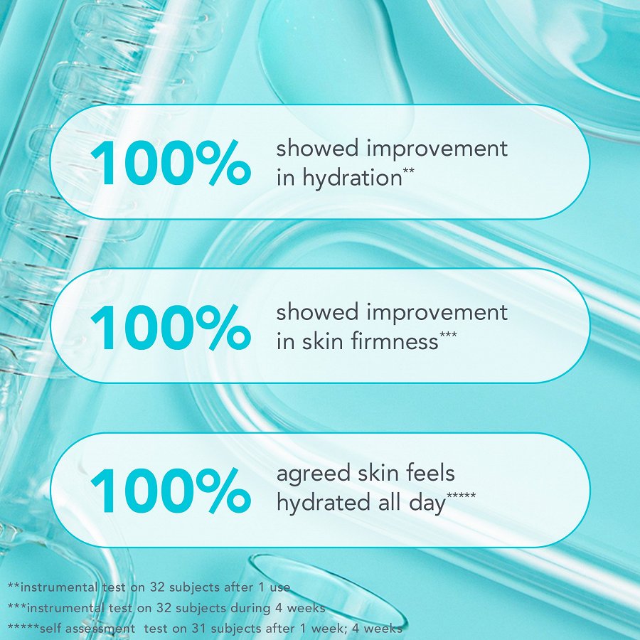 24-7 Ultra Hydration Triple Hydra Complex Day & Night Serum