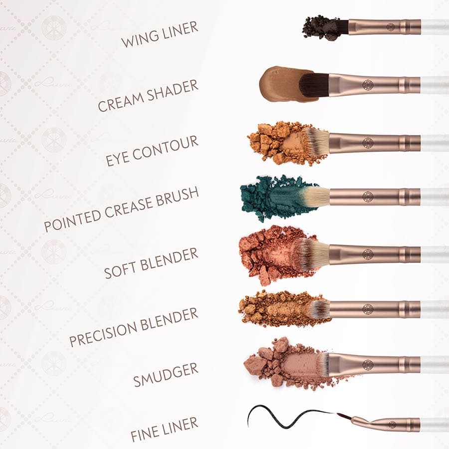 All Eye Want - Coffee