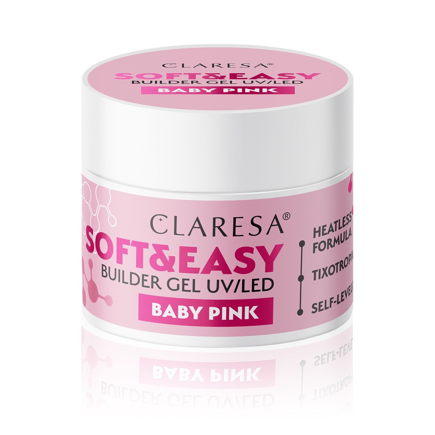 Soft & Easy Builder Gel UV