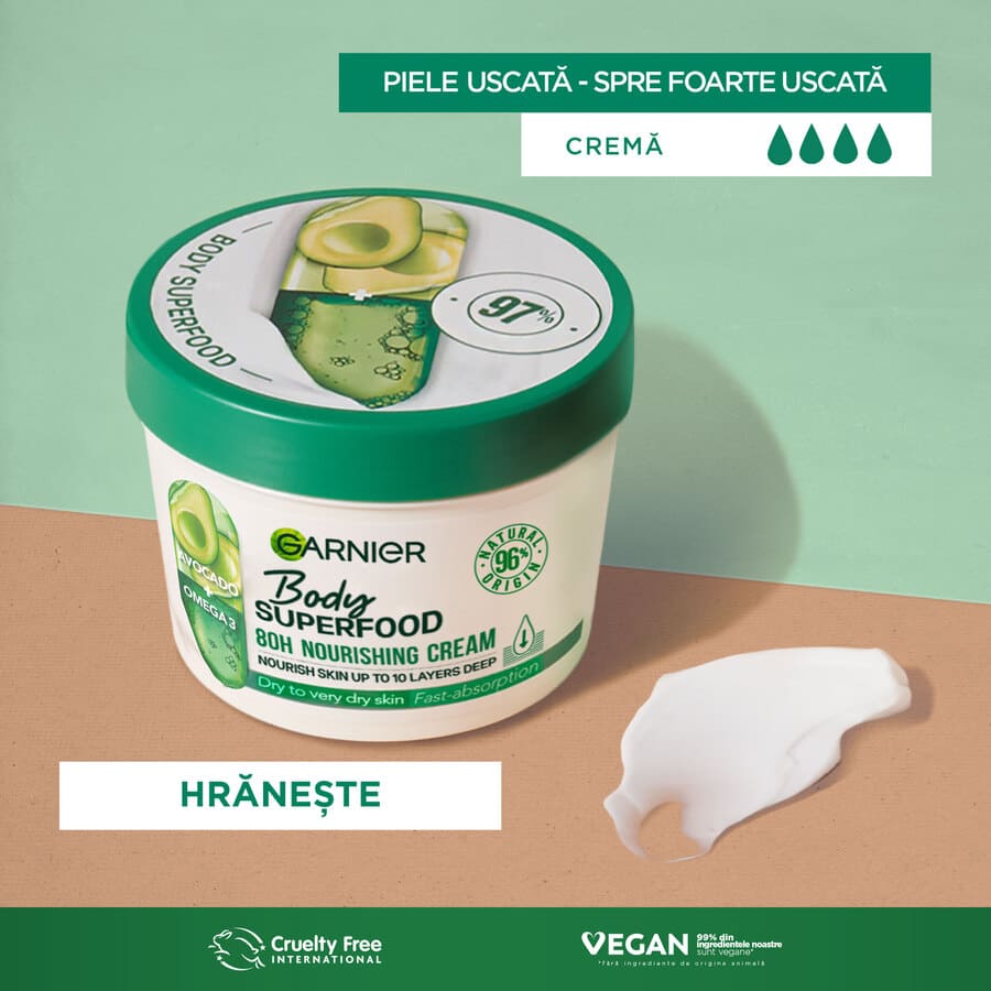 Body Superfood Avocado