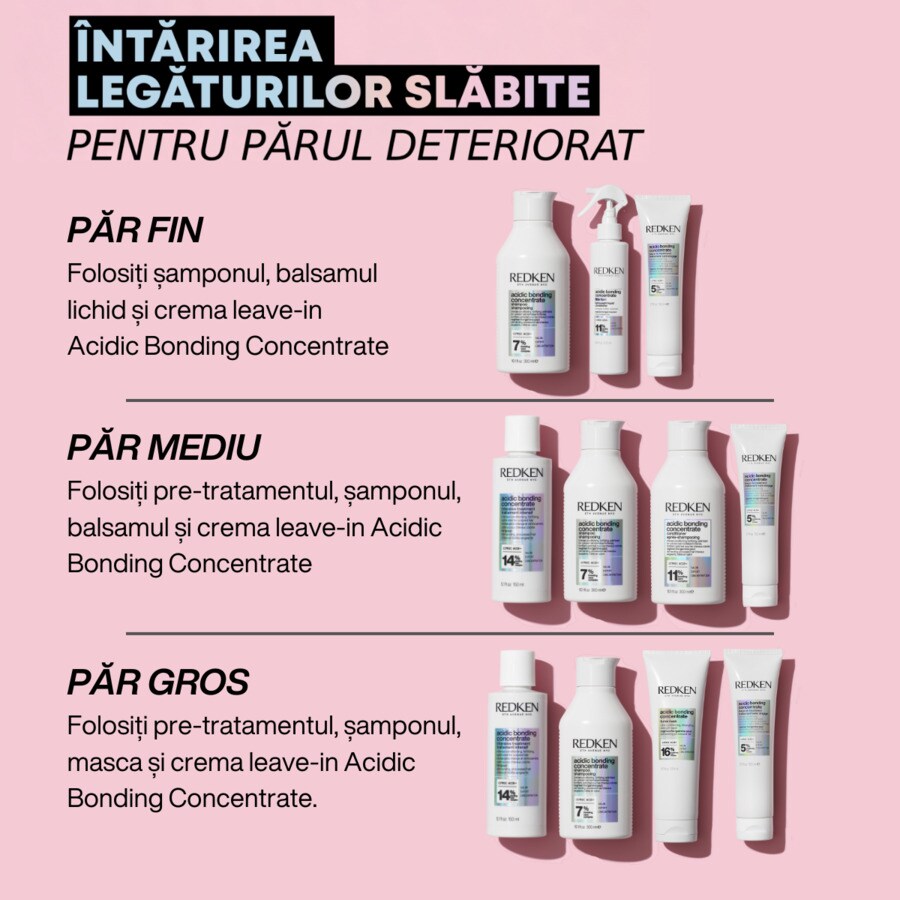 Acidic Bonding Concentrate Conditioner