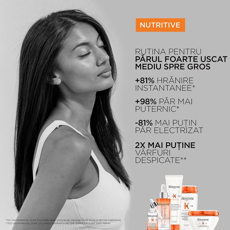 Nutritive Bain Riche Shampoo