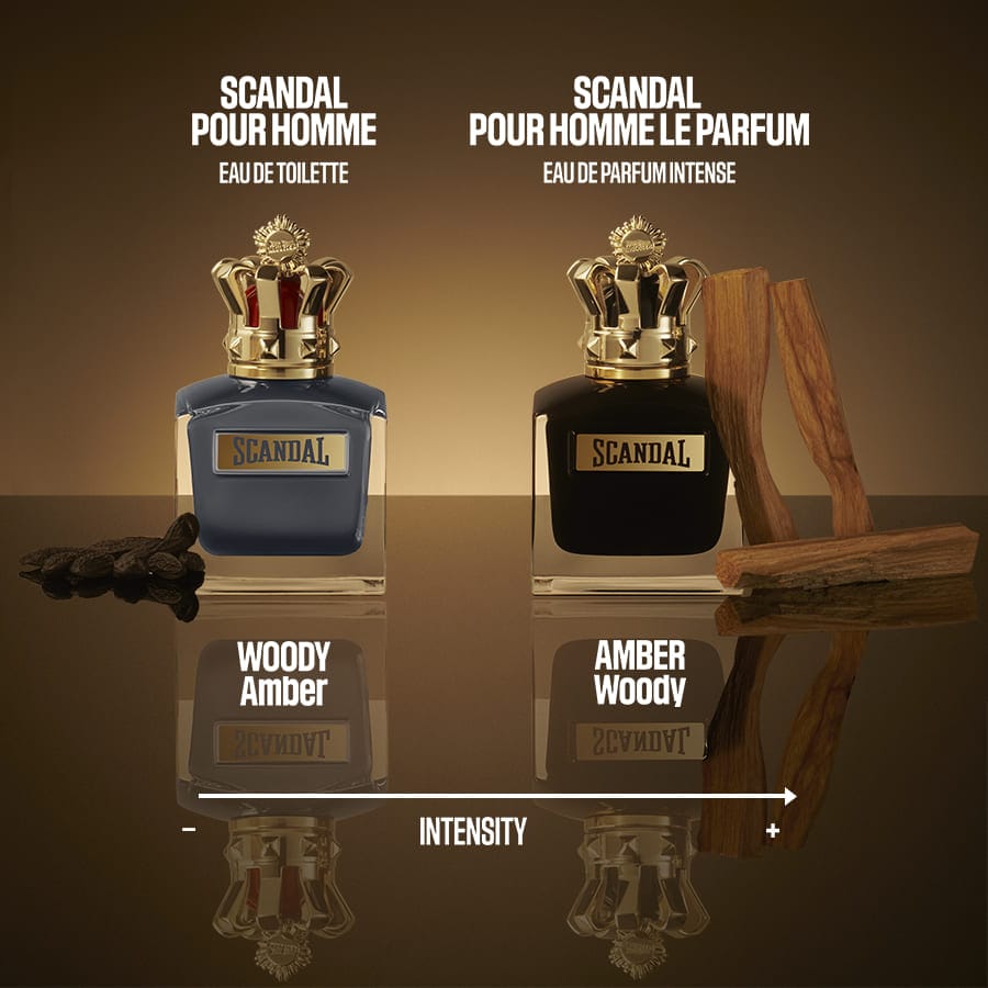 Scandal Pour Homme Le Parfum 