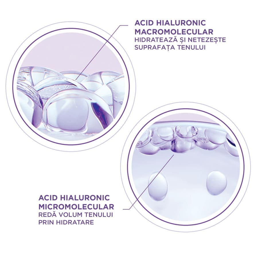 Crema antirid zi Hyaluron Specialist