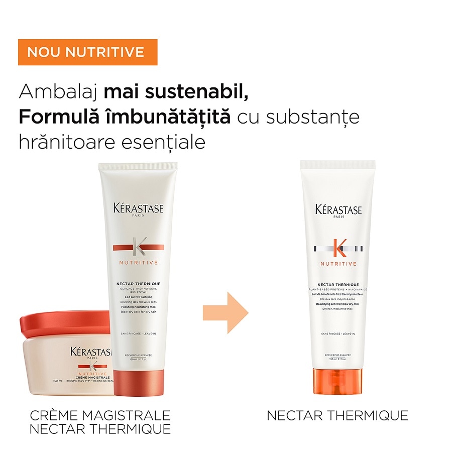 Nutritive Nectar Thermique Lait de Beaute Anti-Frizz