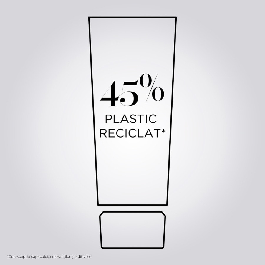 Première Fondant Fluidité Réparateur