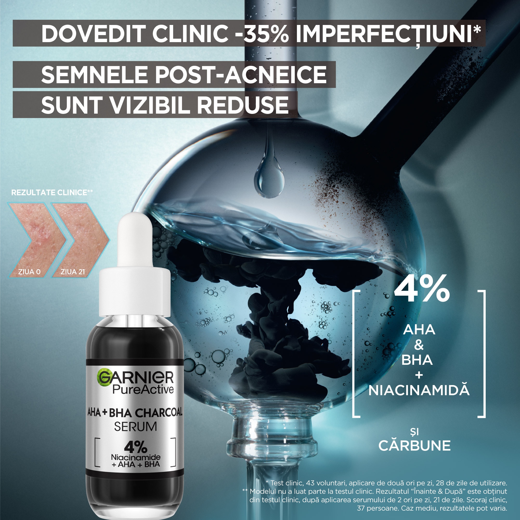 Garnier AHA + BHA Charcoal Serum online la DOUGLAS