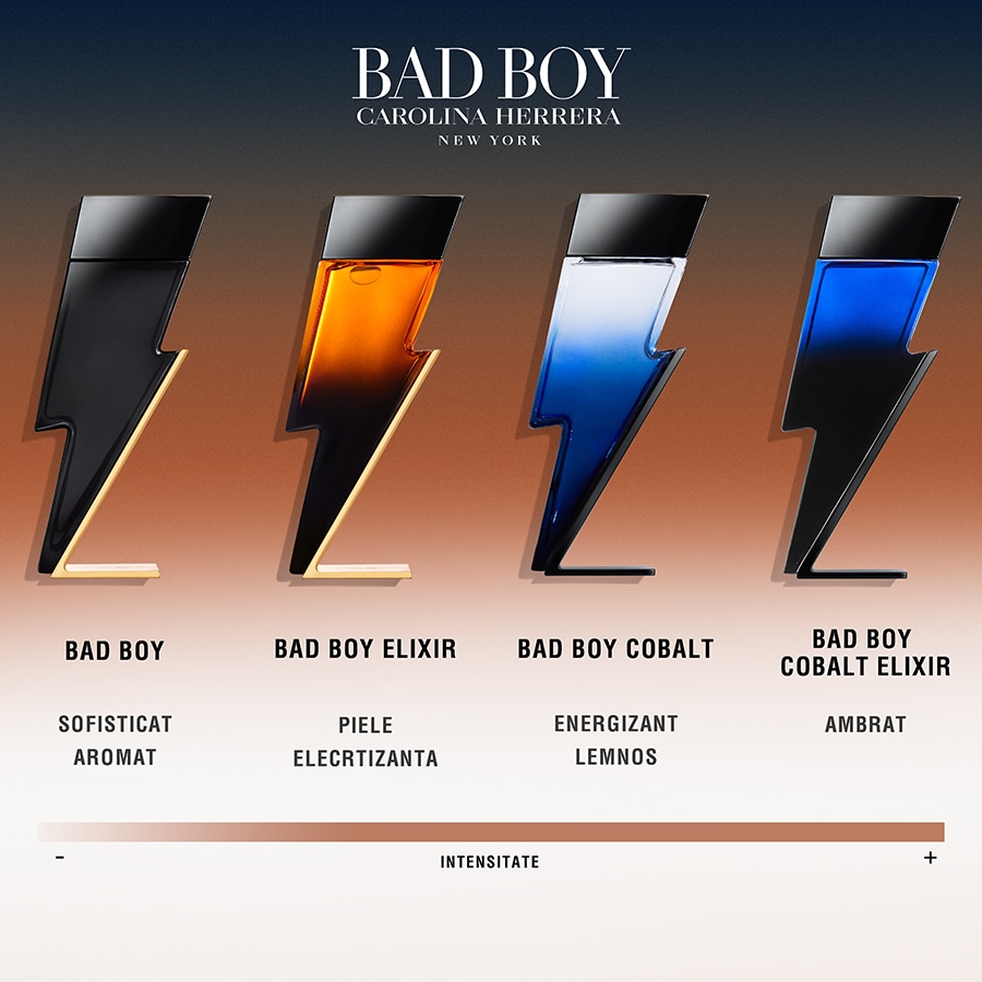 Bad Boy Cobalt - Eau de Parfum Electrique