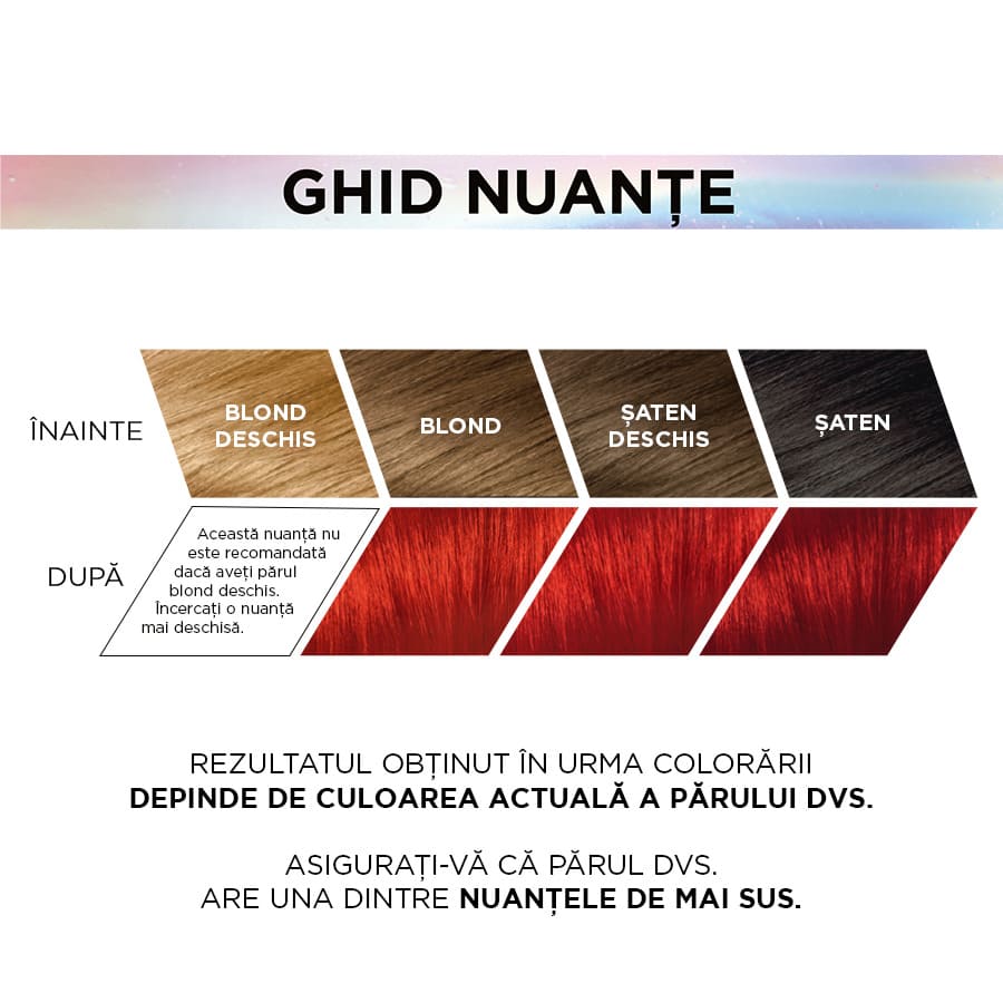 Préférence Vivid Colorista