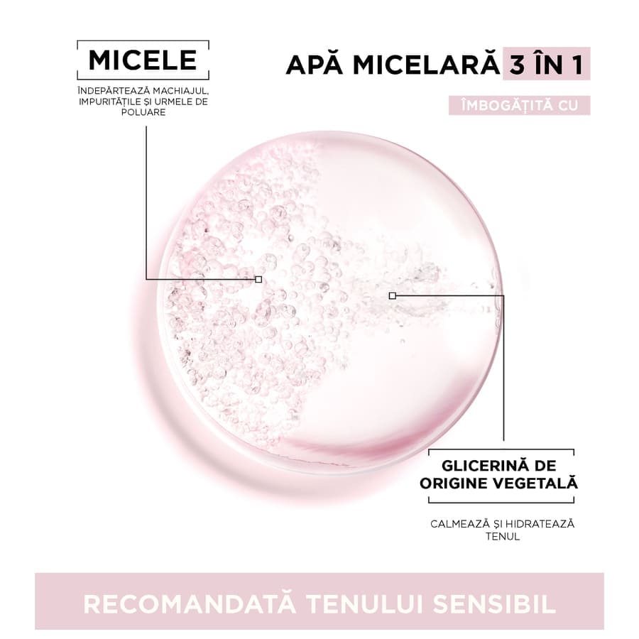 Apa Micelara Pentru Ten Sensibil