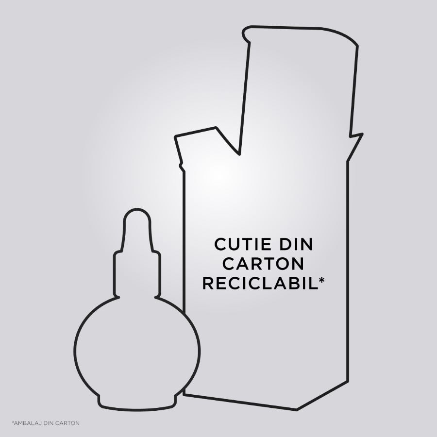 Gloss Absolu Glaze Drops