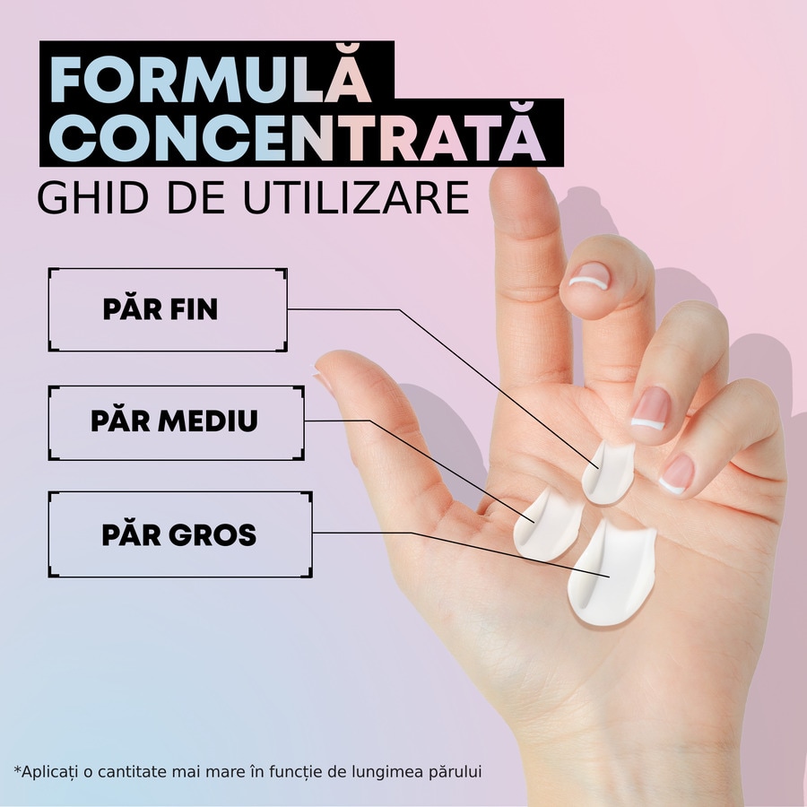 Intensely Hydrating Heat Protection