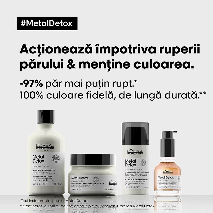 Metal Detox Crema profesioanala fara clatire 