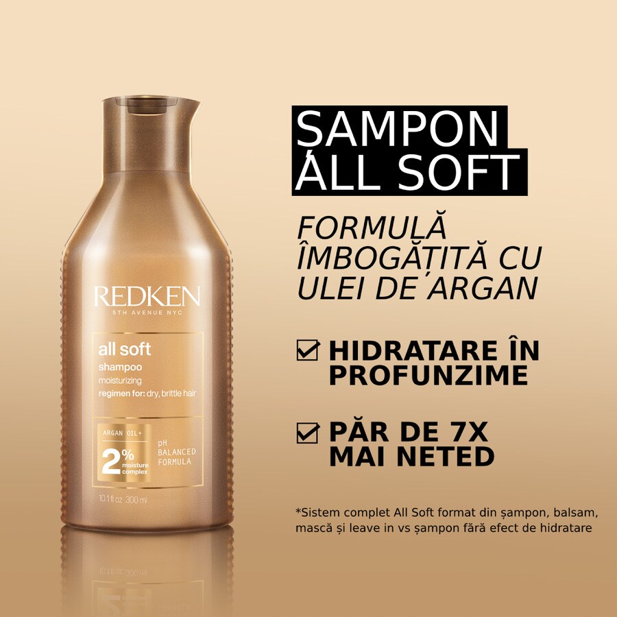 All Soft Shampoo Moisturizing