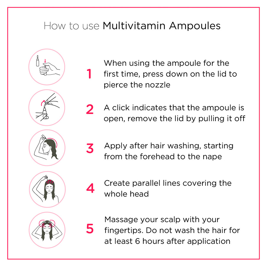 Multivitamin Energy Ampoule