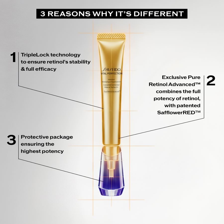 Intensive Wrinklespot Treatment A+