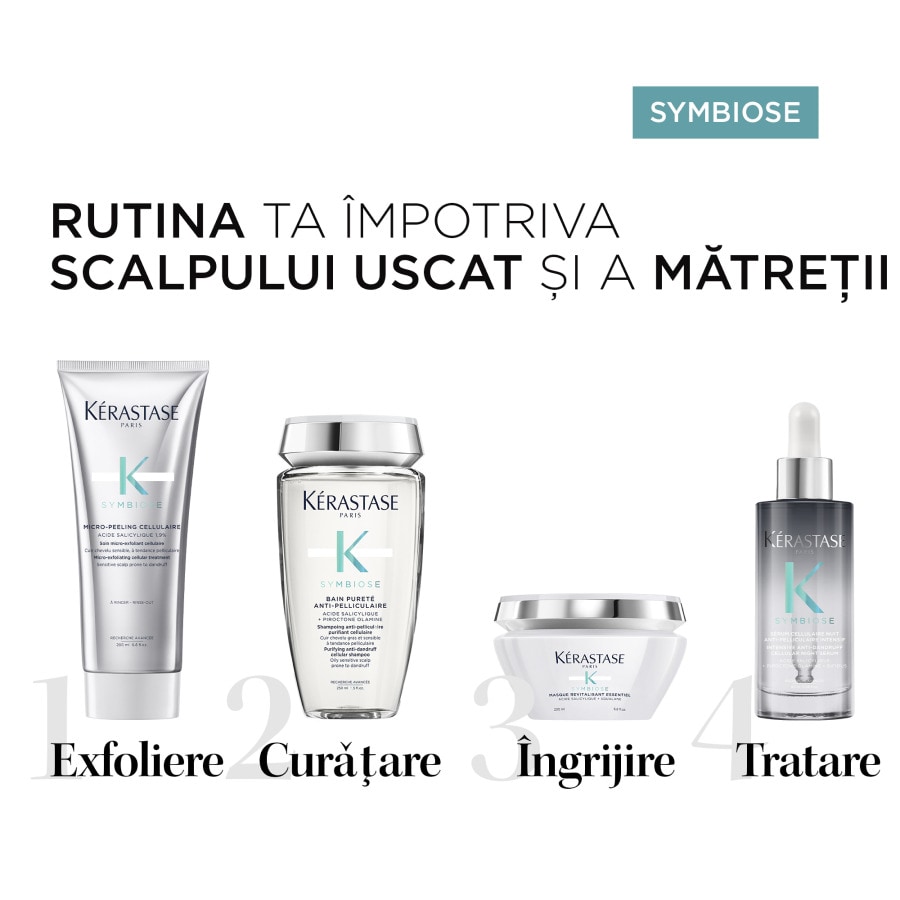 Symbiose Bain Pureté Anti-Pelliculairee Shampoo