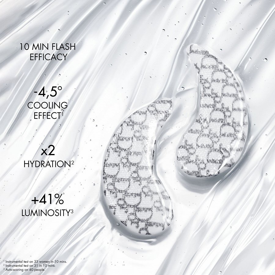 The Dior Eye Patches