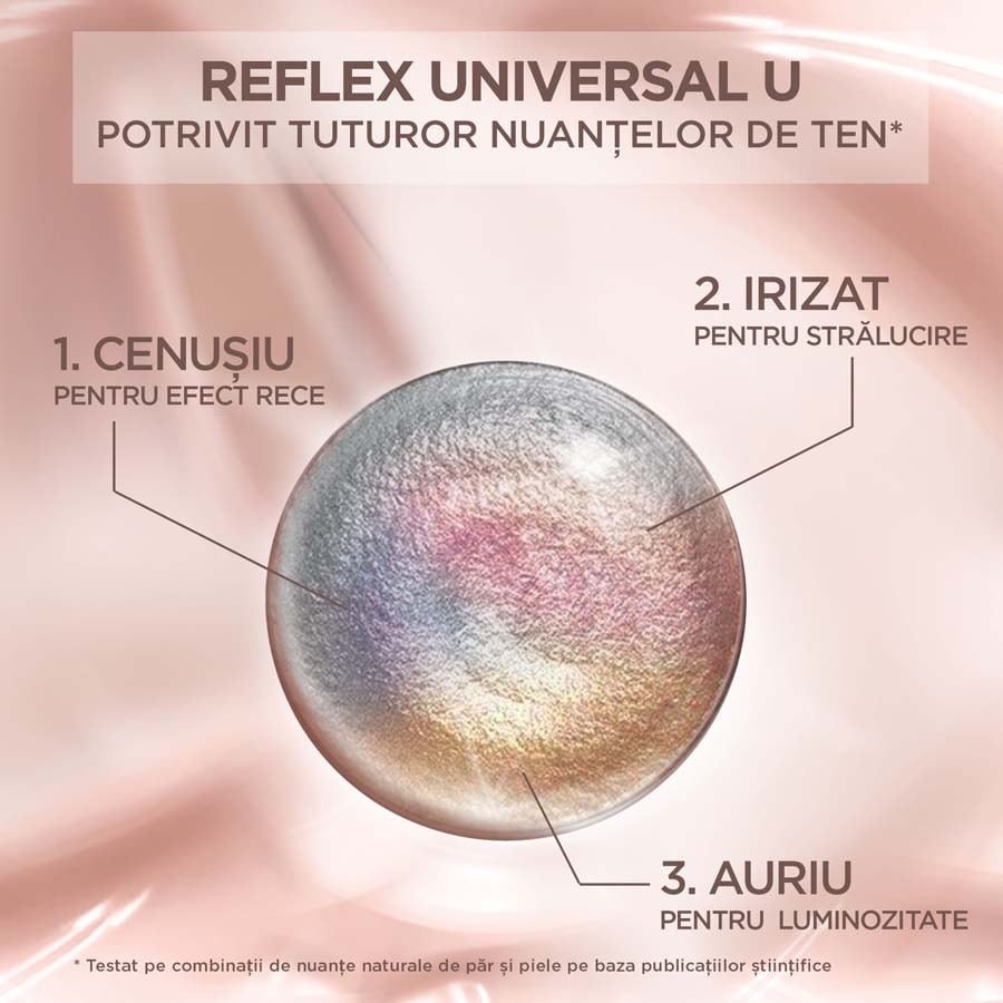 Excellence Vopsea Universal Nudes