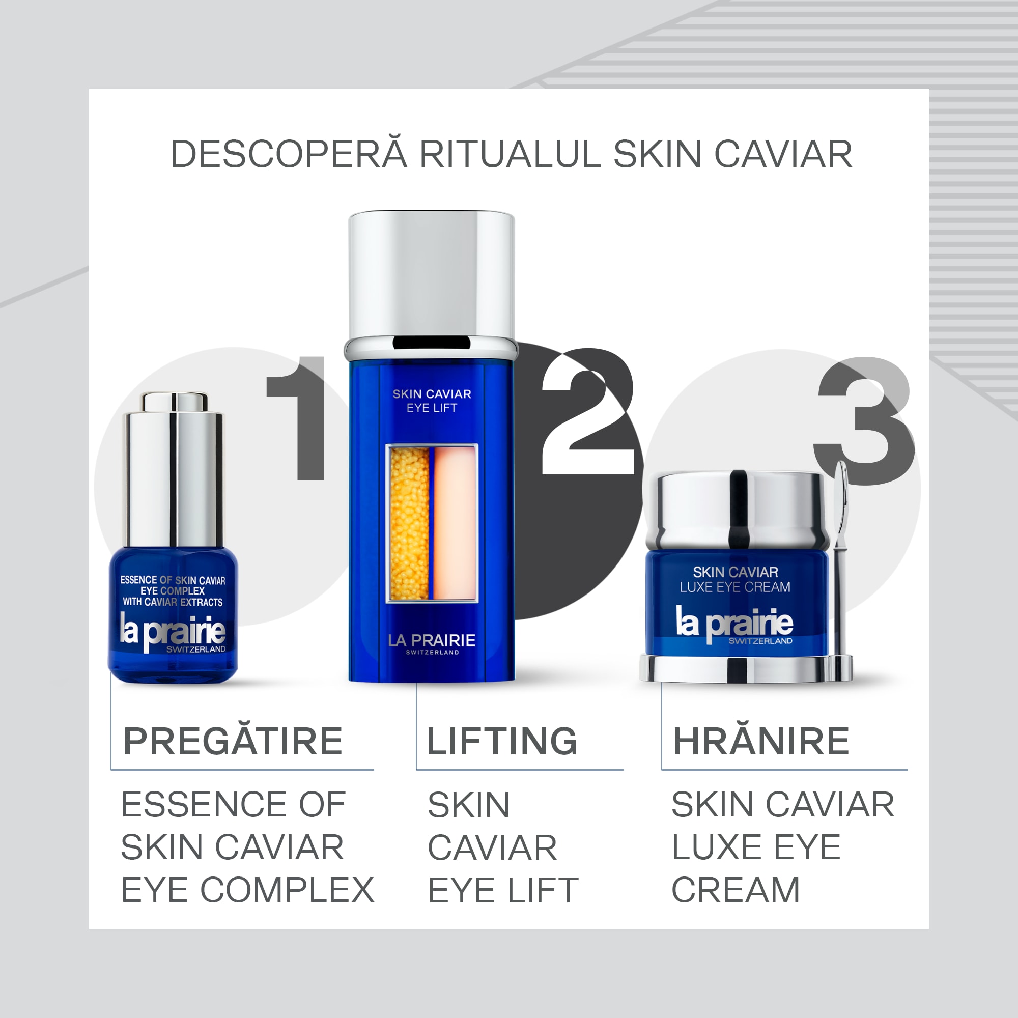 Skin Caviar Collection Eye Lift