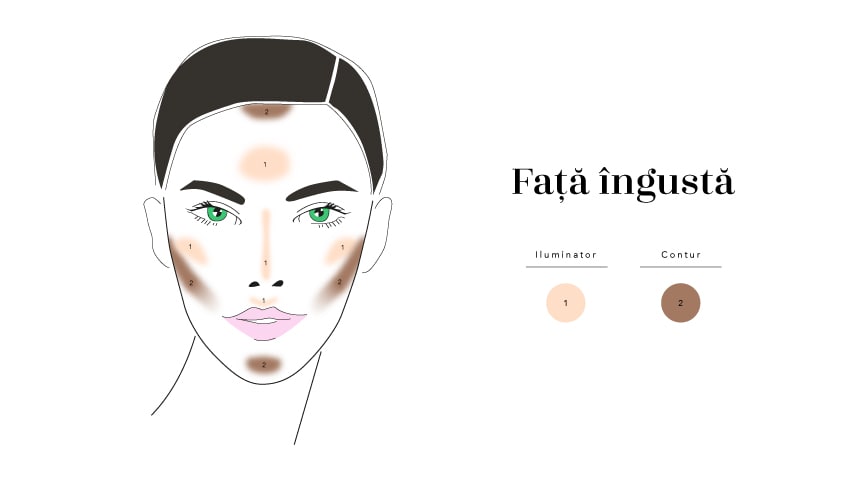 Imagine implicită pentru cms