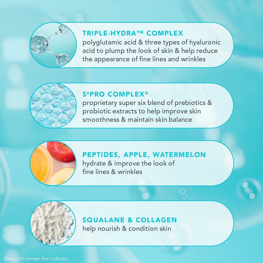 24-7 Ultra Hydration Triple Hydra Complex Day & Night Serum