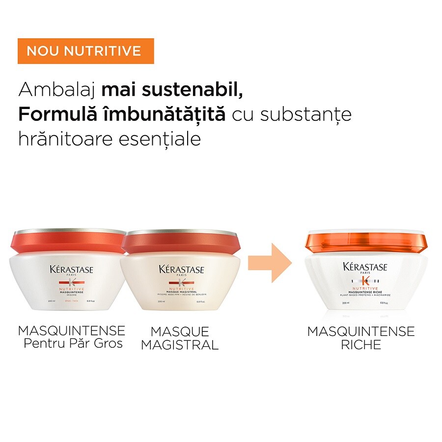 Nutritive Masquintense Intense Riche