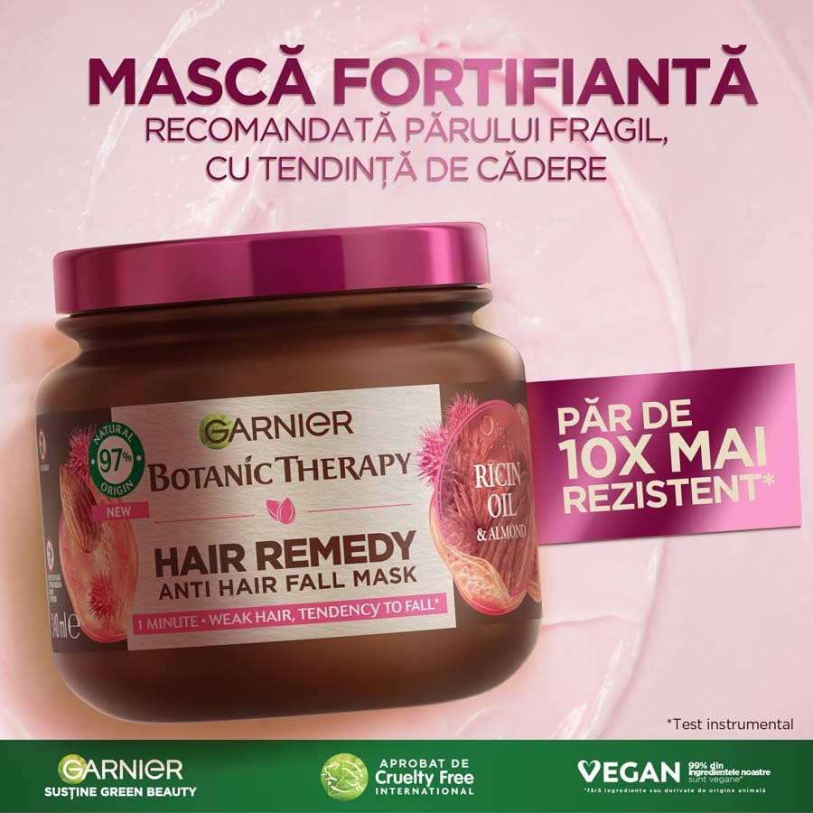 Hair Remedy Anti Hair Fall Mask