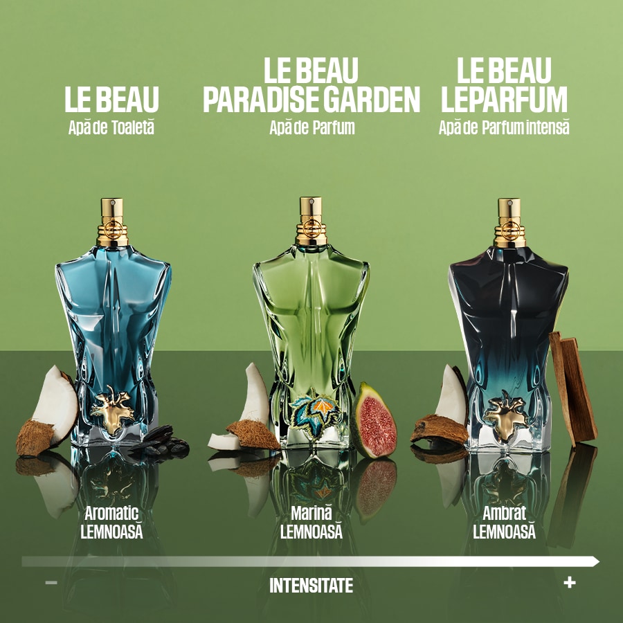 Le Beau Le Parfum Eau de Parfum