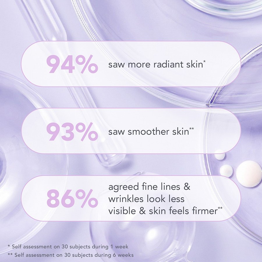 Wrinkle Treatment Drops Retinol Alternative Serum