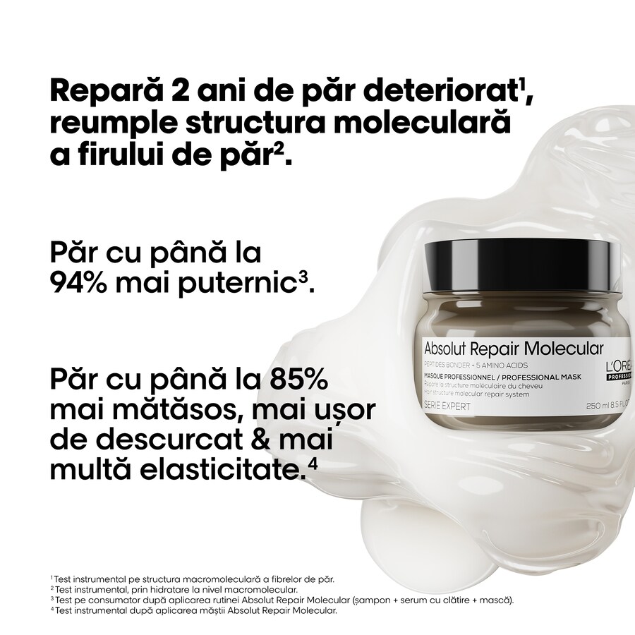 Absolut Repair Molecular Mask