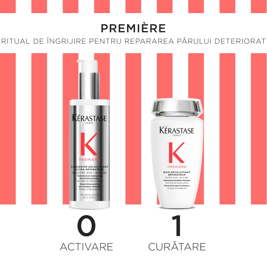 K Premiere Lotion Spring Gift Set