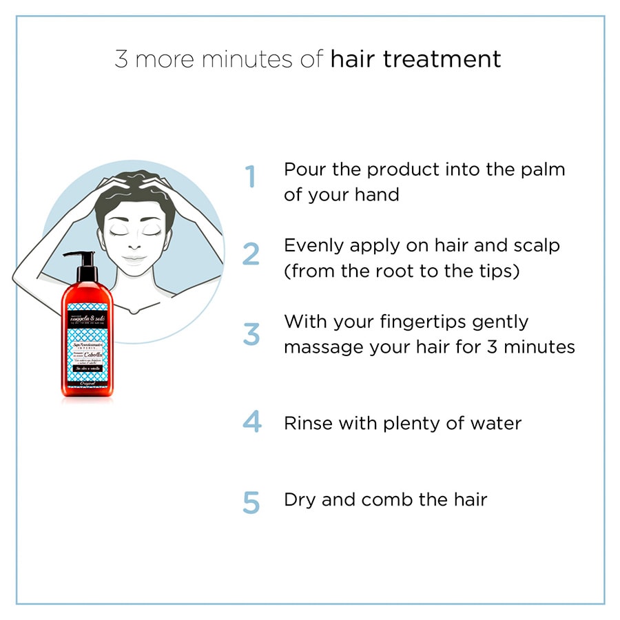 Imperial Supreme Conditioner Travel Size