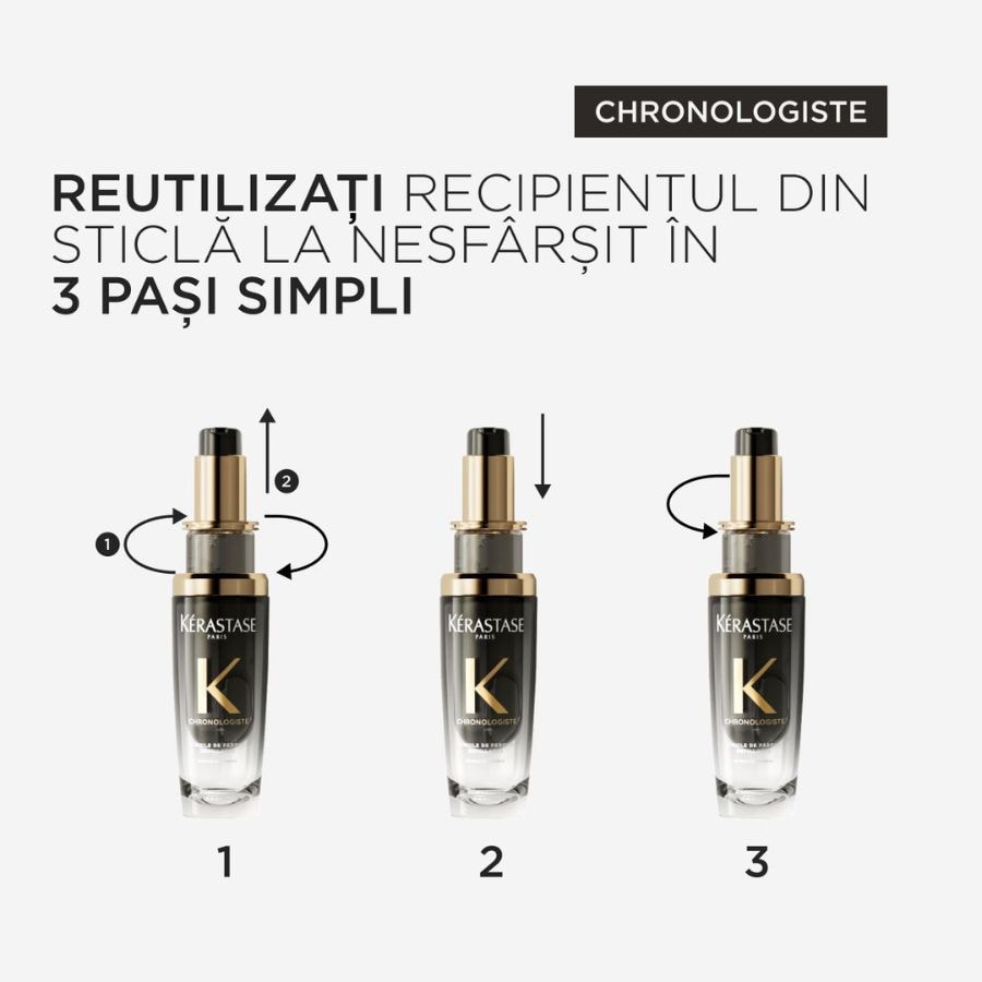 Chronologiste L’Huile de Parfum