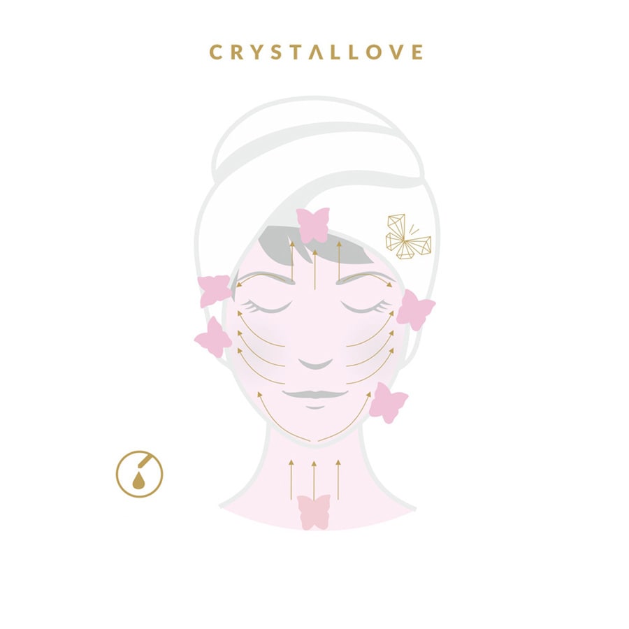 Placuta fluture pentru masaj facial gua sha din cuart roz