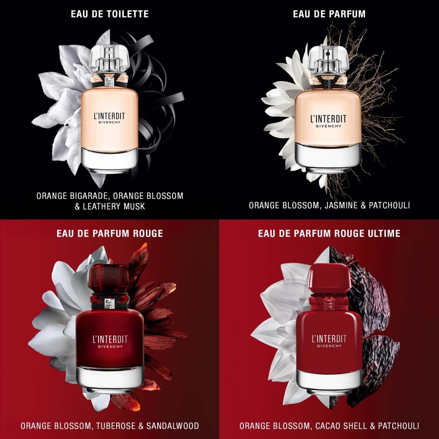 L’Interdit Eau de Parfum Rouge Ultime