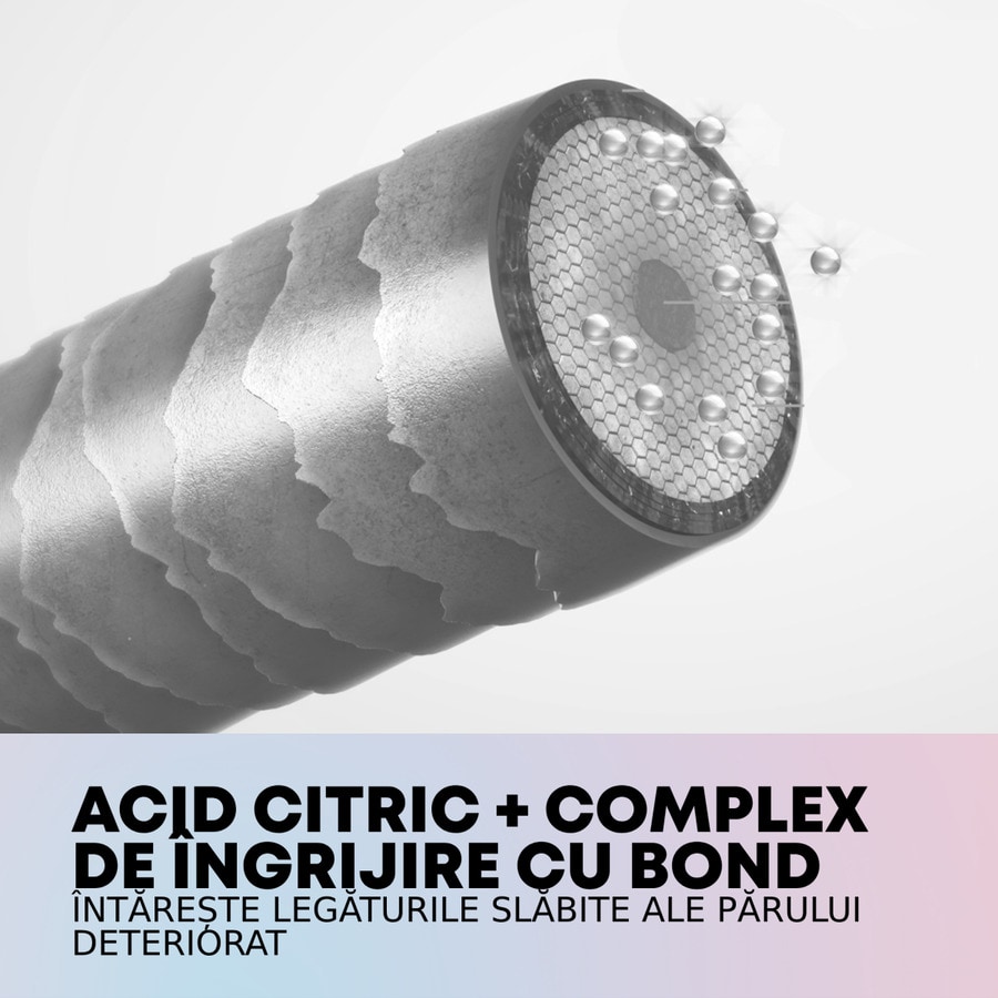 Acidic Bonding Concentrate Conditioner