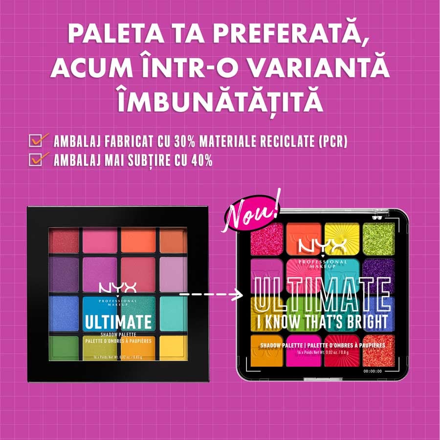 Ultimate Shadow Palette I know that’s Bright