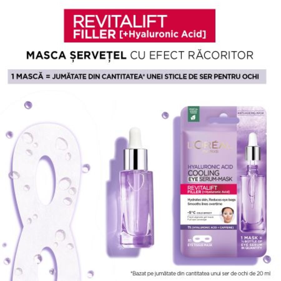 L'Oreal Paris Revitalift Filler Hyaluronic Cooling Eye Serum Mask