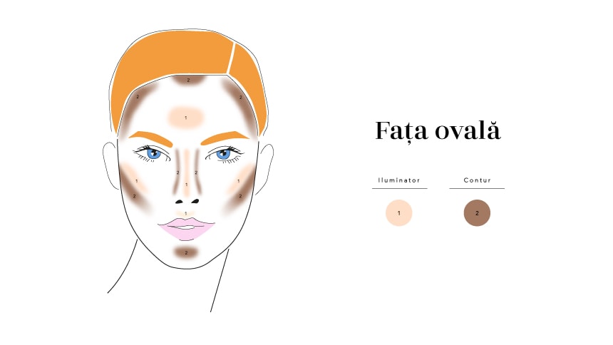 Imagine implicită pentru cms