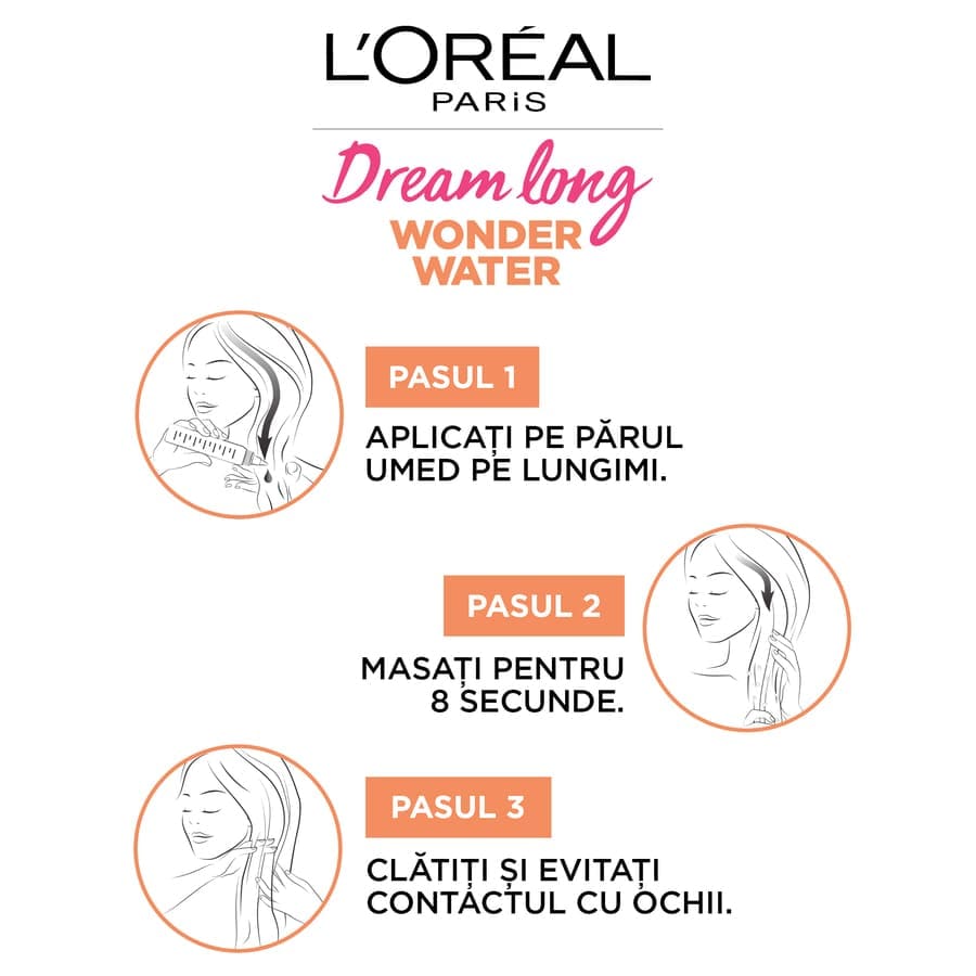 Elseve Dream Long 8 Second Wander Water