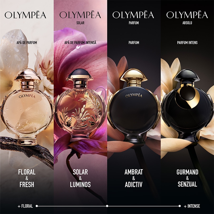 Olympéa Absolu Parfum Intense