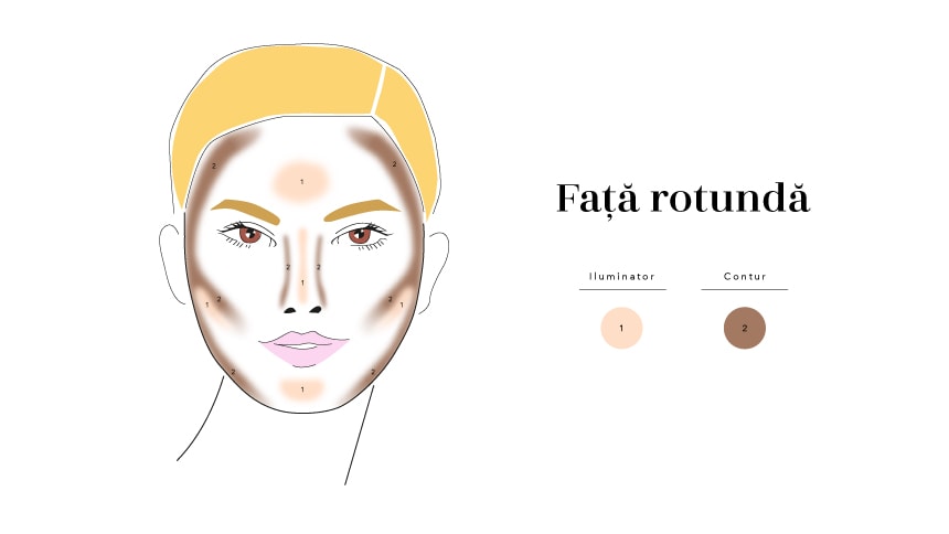 Imagine implicită pentru cms