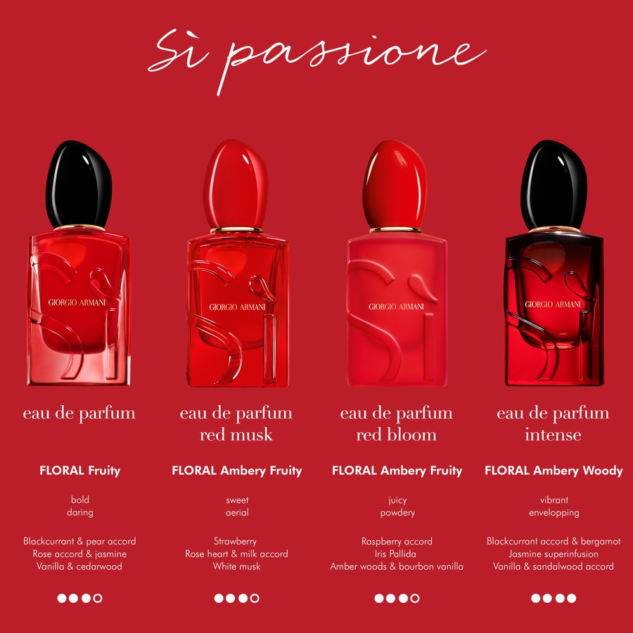 Si Passione Red Bloom
