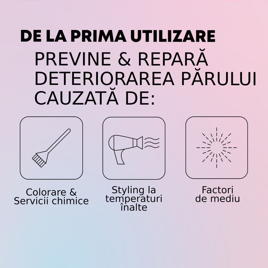 Intensely Hydrating Heat Protection