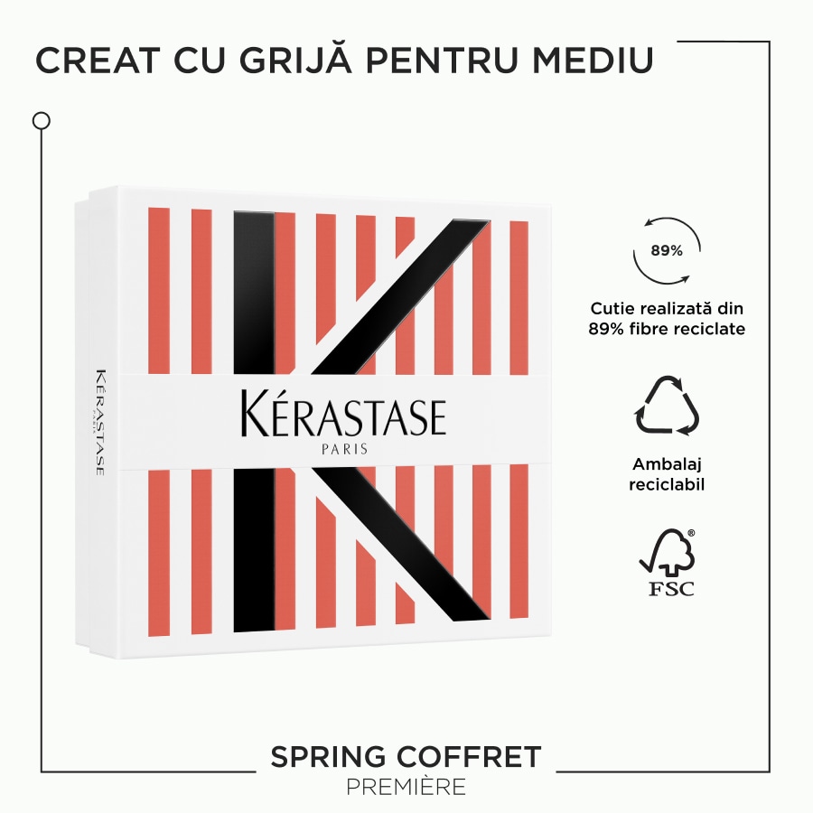 K Premiere Lotion Spring Gift Set