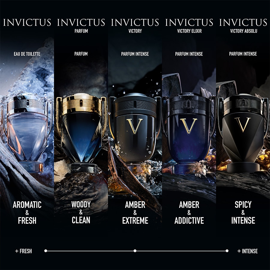 Invictus Parfum