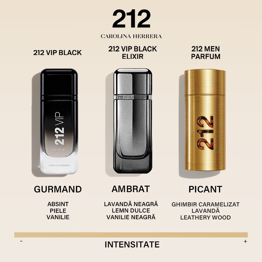 212 Men NYC Parfum